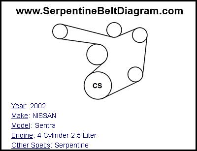 2002 NISSAN Sentra with 4 Cylinder 2.5 Liter Engine