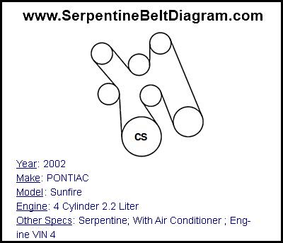 2002 PONTIAC Sunfire with 4 Cylinder 2.2 Liter Engine