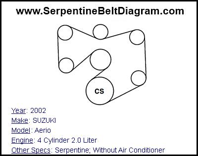 2002 SUZUKI Aerio with 4 Cylinder 2.0 Liter Engine