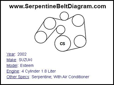 2002 SUZUKI Esteem with 4 Cylinder 1.8 Liter Engine