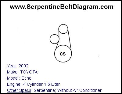 2002 TOYOTA Echo with 4 Cylinder 1.5 Liter Engine