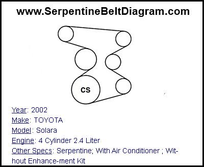 2002 TOYOTA Solara with 4 Cylinder 2.4 Liter Engine