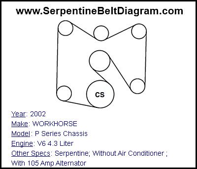 2002 WORKHORSE P Series Chassis with V6 4.3 Liter Engine