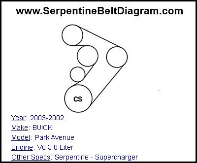 2003-2002 BUICK Park Avenue with V6 3.8 Liter Engine