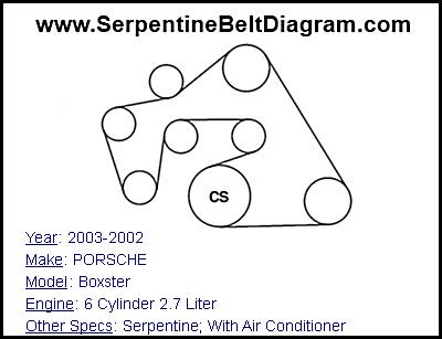 2003-2002 PORSCHE Boxster with 6 Cylinder 2.7 Liter Engine