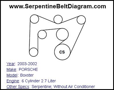 2003-2002 PORSCHE Boxster with 6 Cylinder 2.7 Liter Engine