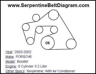 2003-2002 PORSCHE Boxster with 6 Cylinder 3.2 Liter Engine