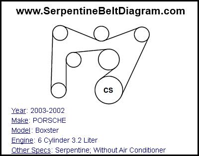 2003-2002 PORSCHE Boxster with 6 Cylinder 3.2 Liter Engine