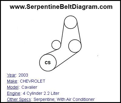 2003 CHEVROLET Cavalier with 4 Cylinder 2.2 Liter Engine