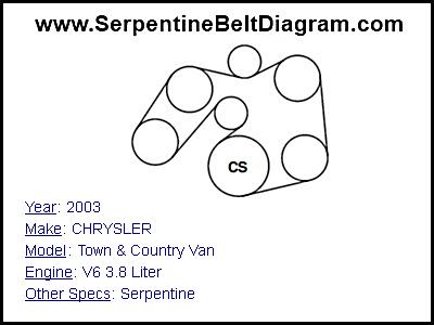 2003 CHRYSLER Town & Country Van with V6 3.8 Liter Engine