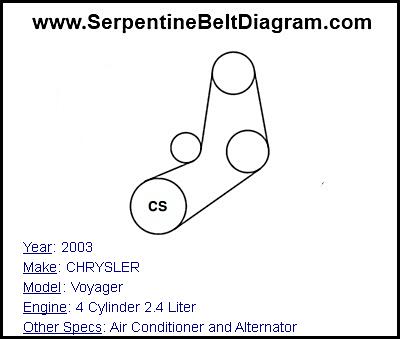 2003 CHRYSLER Voyager with 4 Cylinder 2.4 Liter Engine