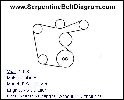 2003 DODGE B Series Van with V6 3.9 Liter Engine