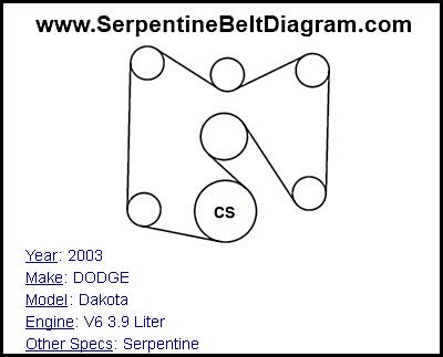 2003 DODGE Dakota with V6 3.9 Liter Engine