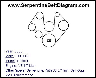2003 DODGE Dakota with V8 4.7 Liter Engine