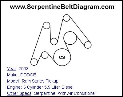 2003 DODGE Ram Series Pickup with 6 Cylinder 5.9 Liter Diesel Engine