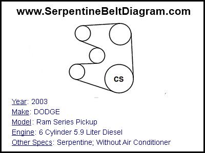 2003 DODGE Ram Series Pickup with 6 Cylinder 5.9 Liter Diesel Engine