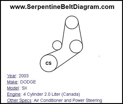 2003 DODGE SX with 4 Cylinder 2.0 Liter (Canada) Engine