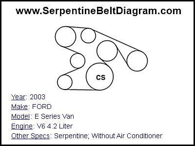 2003 FORD E Series Van with V6 4.2 Liter Engine