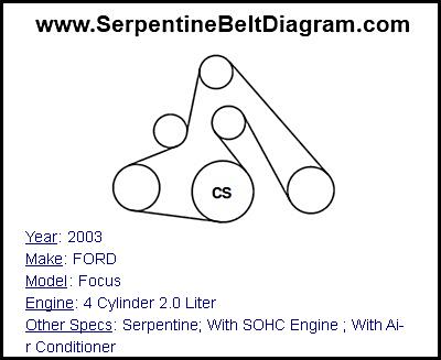 2003 FORD Focus with 4 Cylinder 2.0 Liter Engine