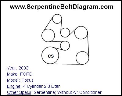 2003 FORD Focus with 4 Cylinder 2.3 Liter Engine