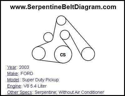 2003 FORD Super Duty Pickup with V8 5.4 Liter Engine