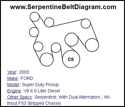 2003 FORD Super Duty Pickup with V8 6.0 Liter Diesel Engine