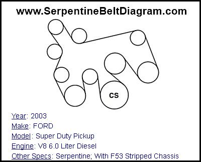 2003 FORD Super Duty Pickup with V8 6.0 Liter Diesel Engine