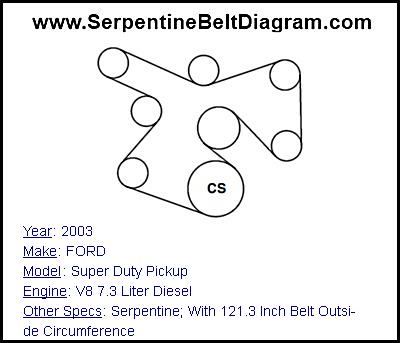 2003 FORD Super Duty Pickup with V8 7.3 Liter Diesel Engine