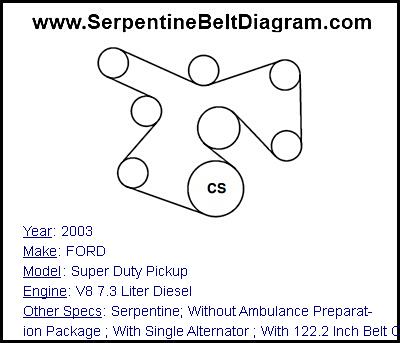 2003 FORD Super Duty Pickup with V8 7.3 Liter Diesel Engine