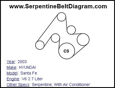 2003 HYUNDAI Santa Fe with V6 2.7 Liter Engine