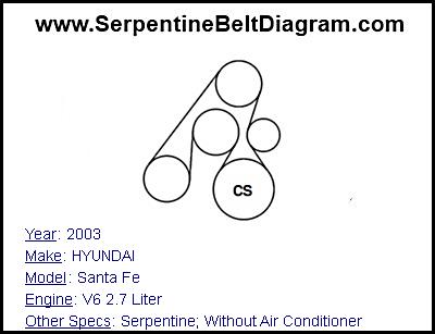 2003 HYUNDAI Santa Fe with V6 2.7 Liter Engine