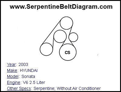 2003 HYUNDAI Sonata with V6 2.5 Liter Engine