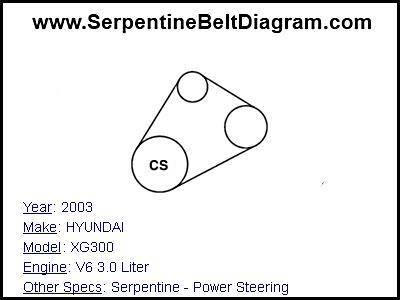 2003 HYUNDAI XG300 with V6 3.0 Liter Engine