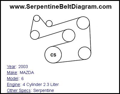 2003 MAZDA 6 with 4 Cylinder 2.3 Liter Engine