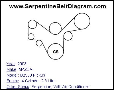 2003 MAZDA B2300 Pickup with 4 Cylinder 2.3 Liter Engine