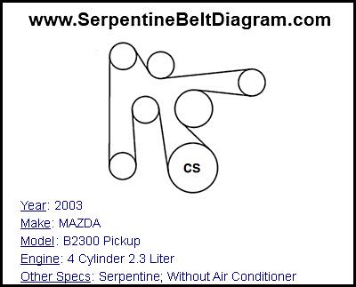 2003 MAZDA B2300 Pickup with 4 Cylinder 2.3 Liter Engine