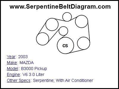 2003 MAZDA B3000 Pickup with V6 3.0 Liter Engine