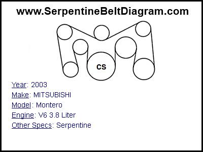 2003 MITSUBISHI Montero with V6 3.8 Liter Engine