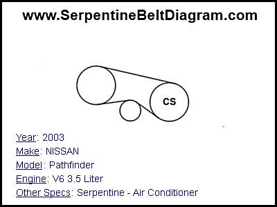 2003 NISSAN Pathfinder with V6 3.5 Liter Engine