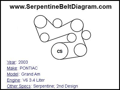 2003 PONTIAC Grand Am with V6 3.4 Liter Engine