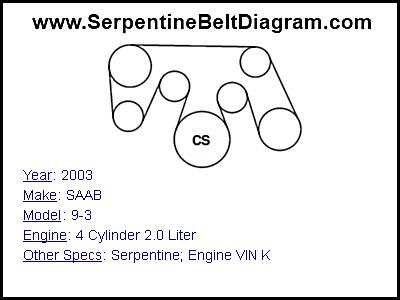 2003 SAAB 9-3 with 4 Cylinder 2.0 Liter Engine