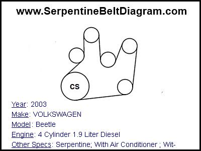 2003 VOLKSWAGEN Beetle with 4 Cylinder 1.9 Liter Diesel Engine