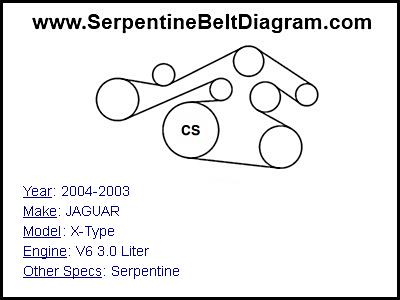 2004-2003 JAGUAR X-Type with V6 3.0 Liter Engine
