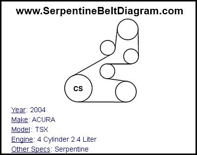 2004 ACURA TSX with 4 Cylinder 2.4 Liter Engine