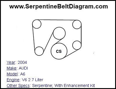 2004 AUDI A6 with V6 2.7 Liter Engine