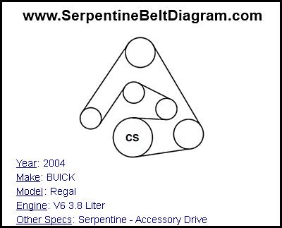 2004 BUICK Regal with V6 3.8 Liter Engine
