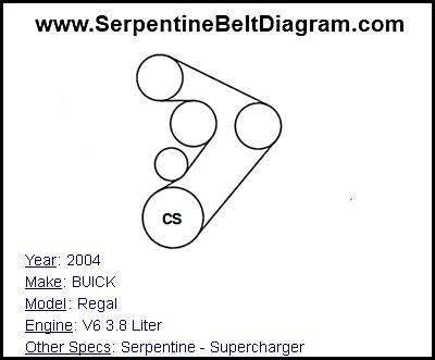 2004 BUICK Regal with V6 3.8 Liter Engine