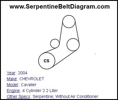 2004 CHEVROLET Cavalier with 4 Cylinder 2.2 Liter Engine