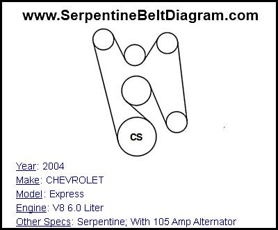 2004 CHEVROLET Express with V8 6.0 Liter Engine