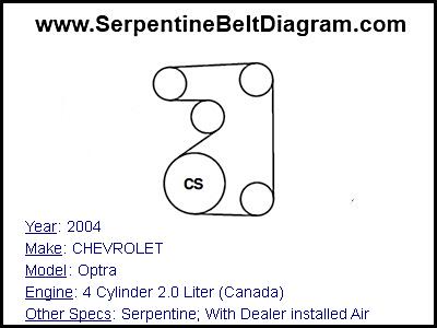 2004 CHEVROLET Optra with 4 Cylinder 2.0 Liter (Canada) Engine